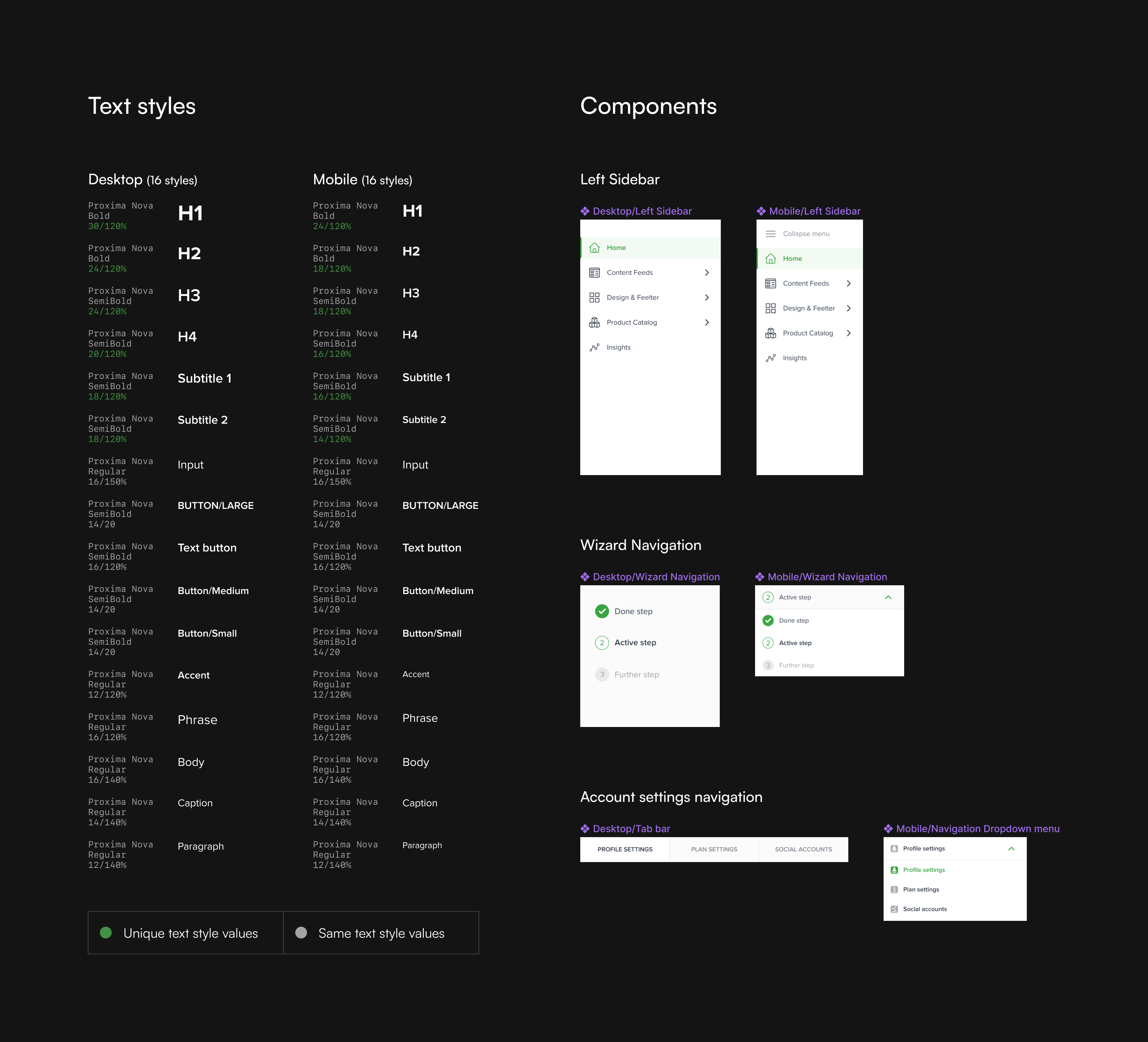 Widget structure