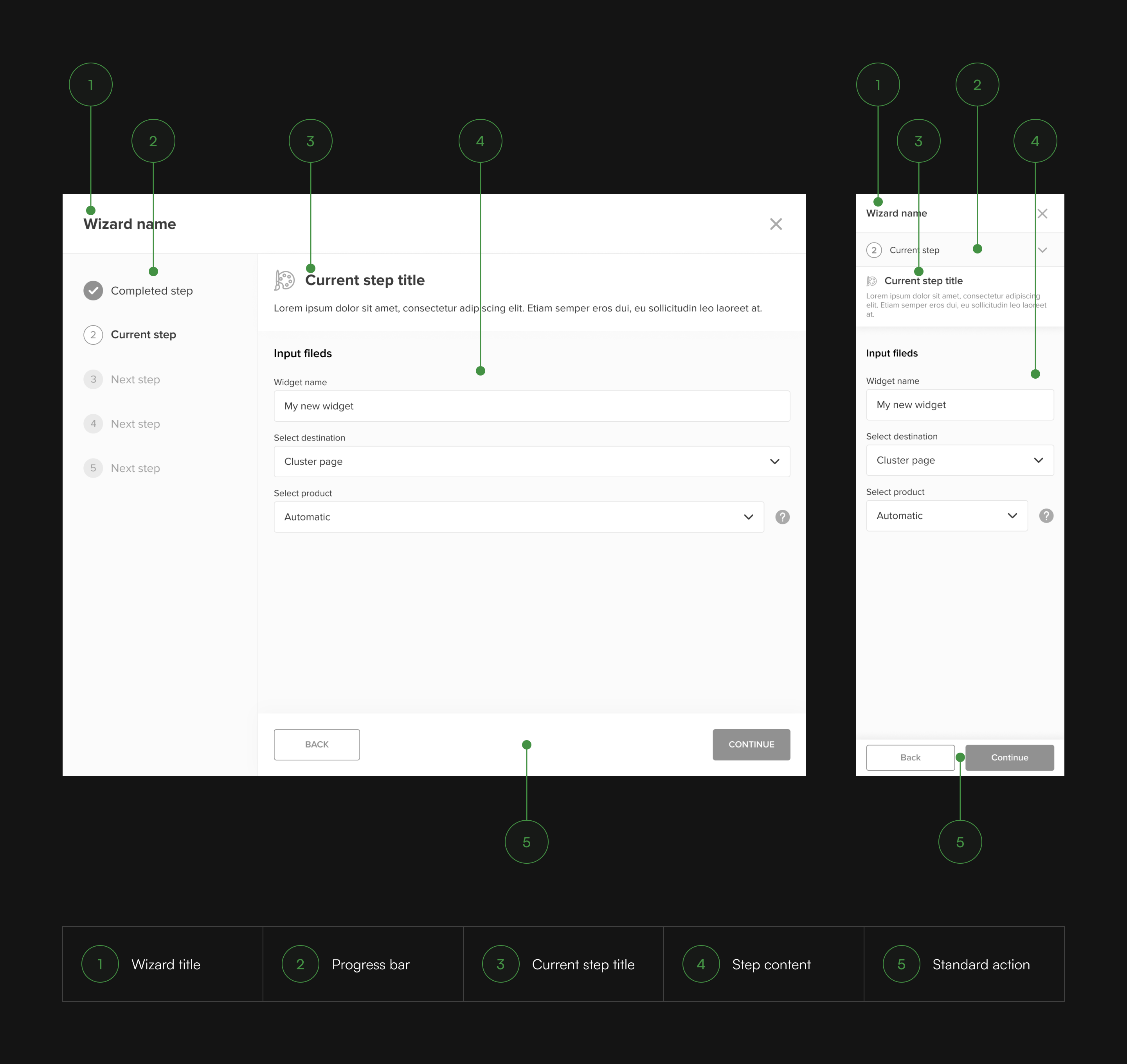 Widget structure