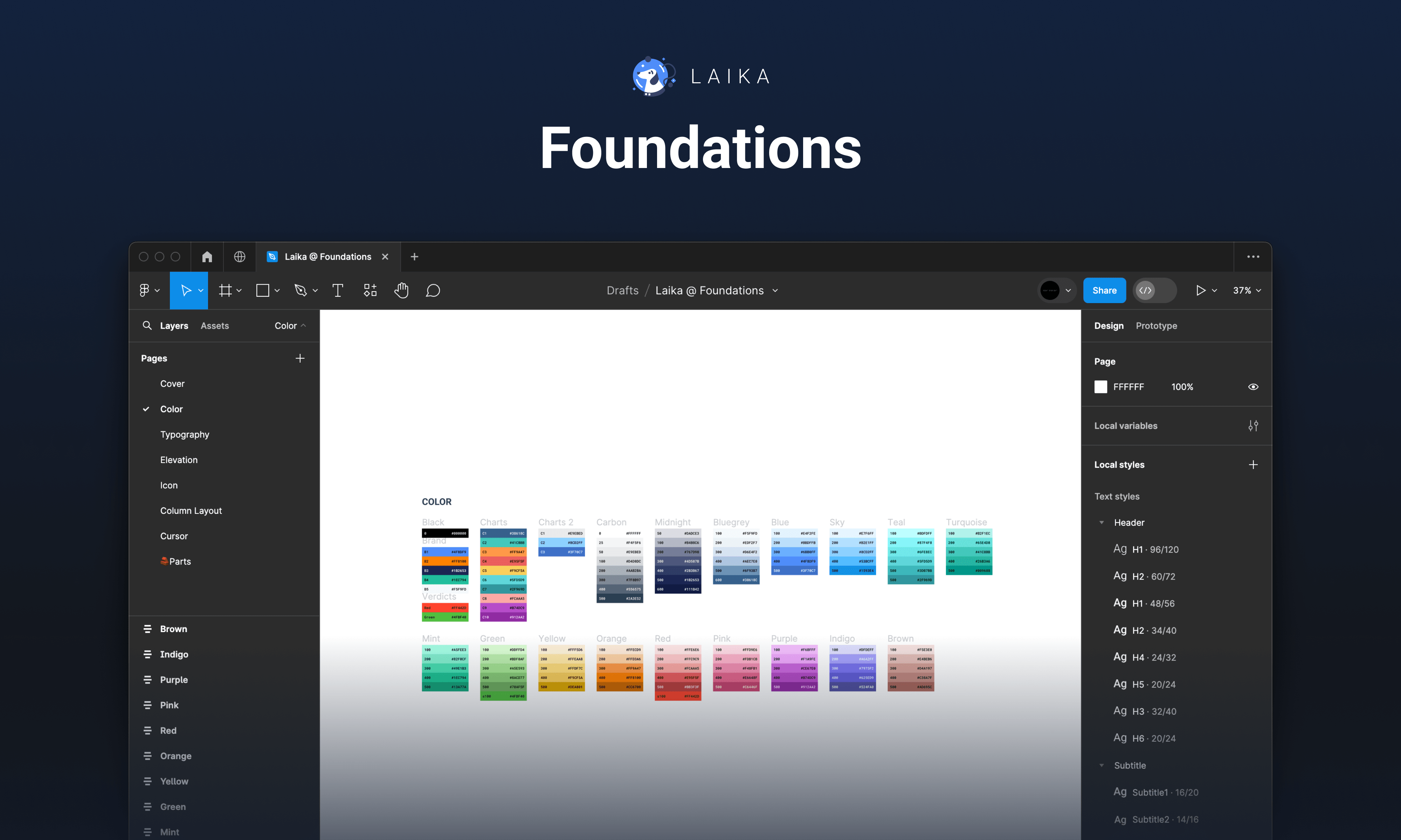 Preview of the Foundations Figma file