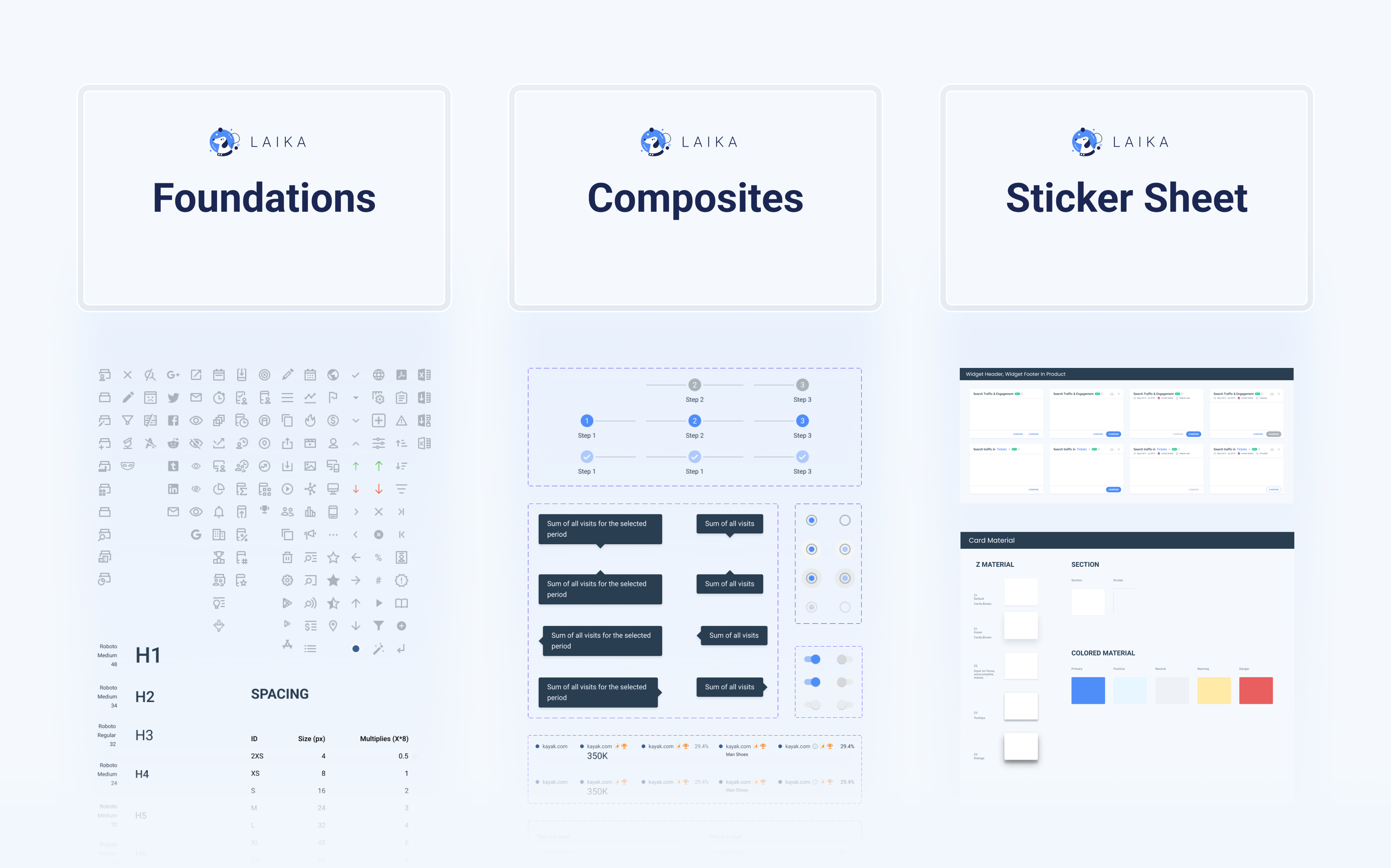 3 Figma files of the new design system
